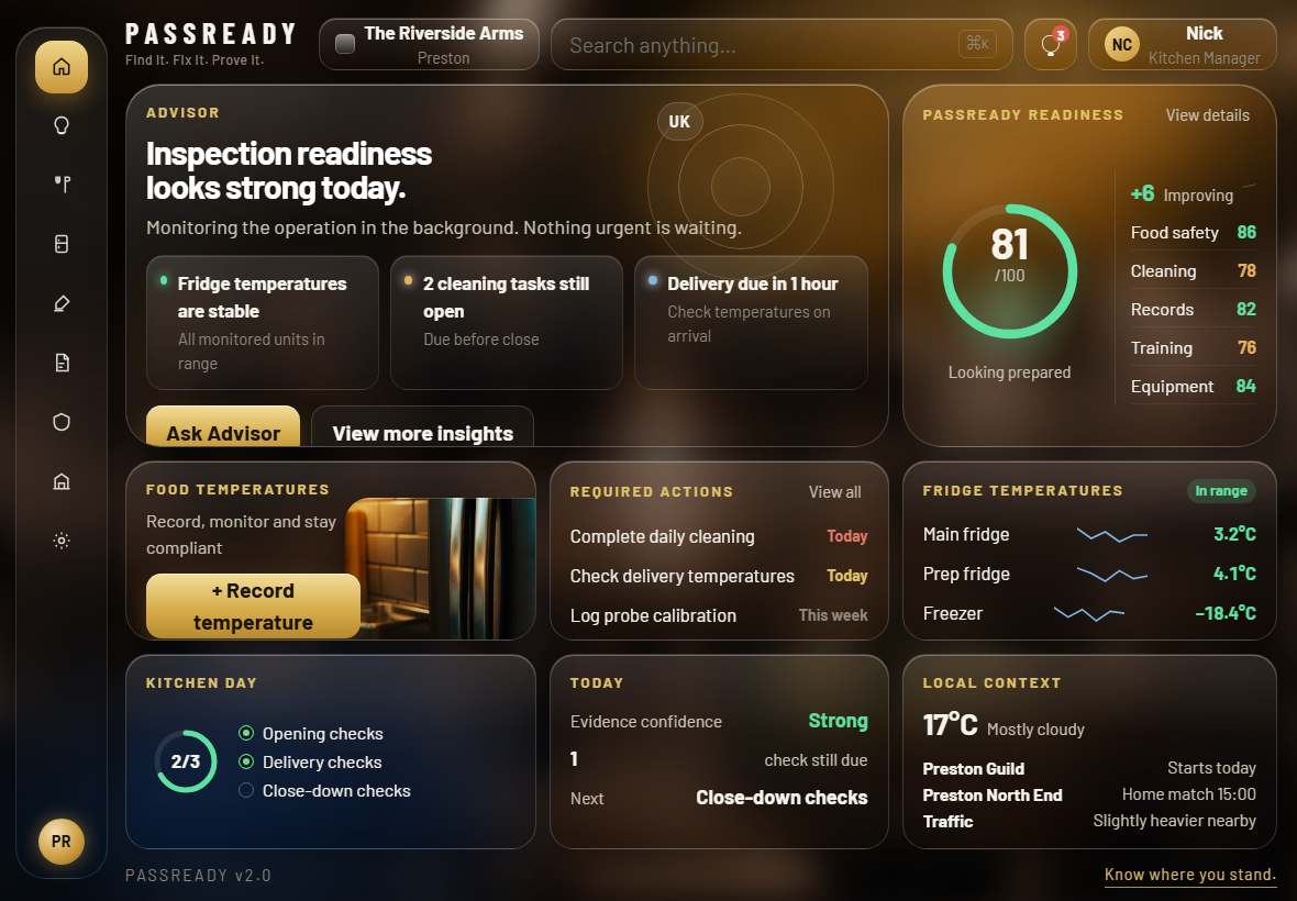 PassReady tablet Home — inspection readiness overview